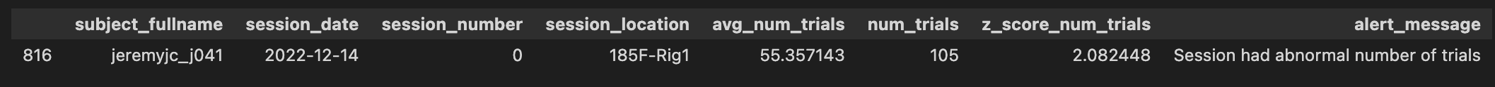 Example Dataframe for notification