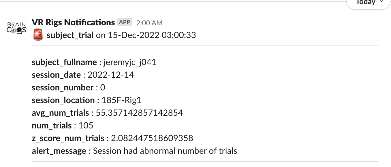 Example Notification from previous DataFrame