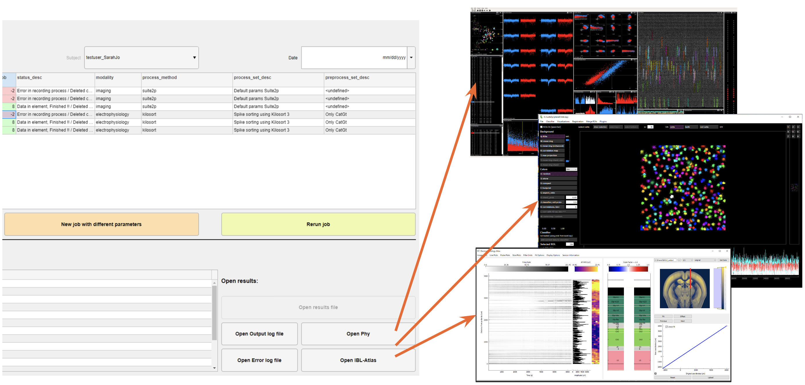 Visualization tools available