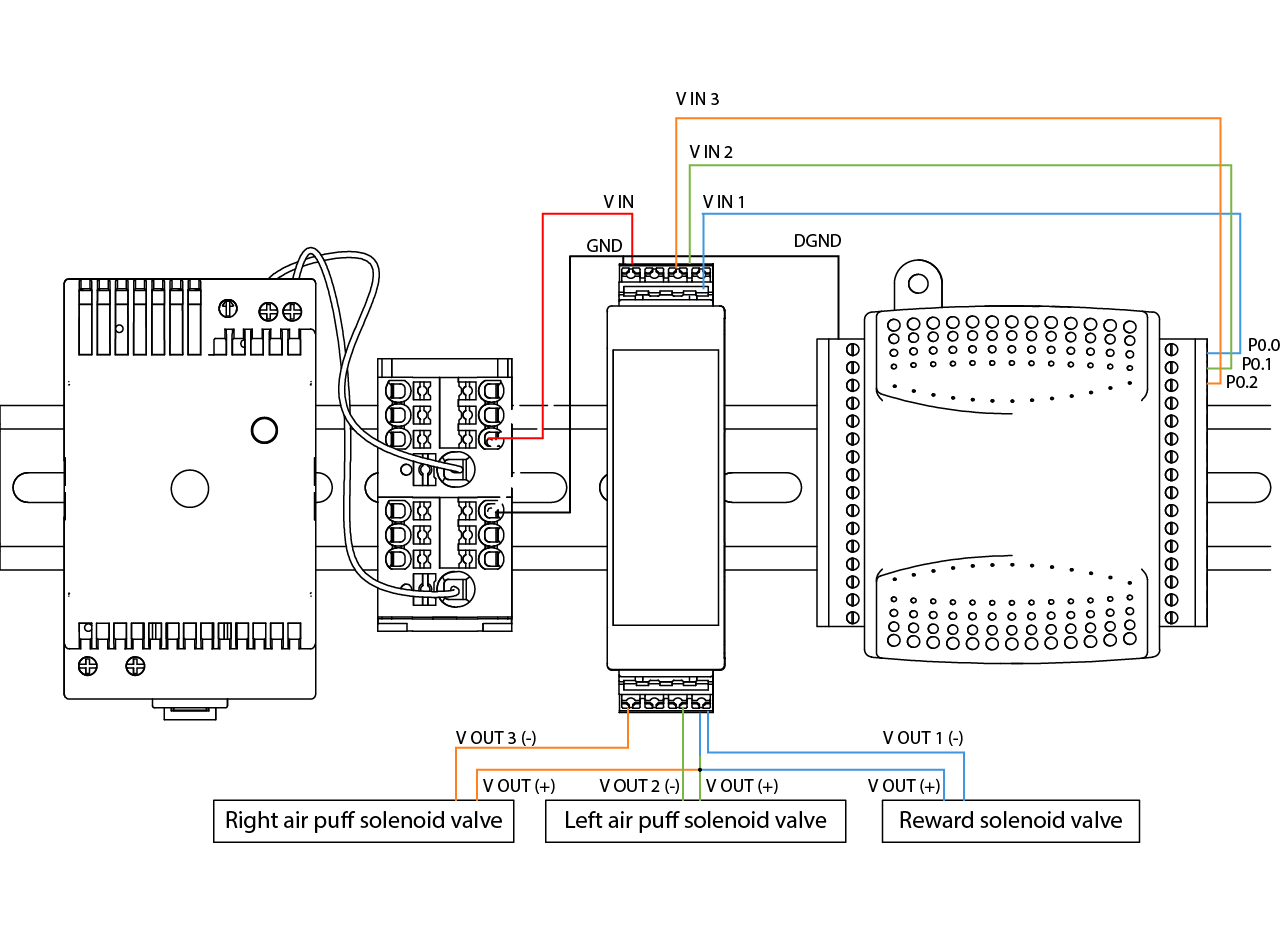 Control module wiring diagram for solenoid valves.
